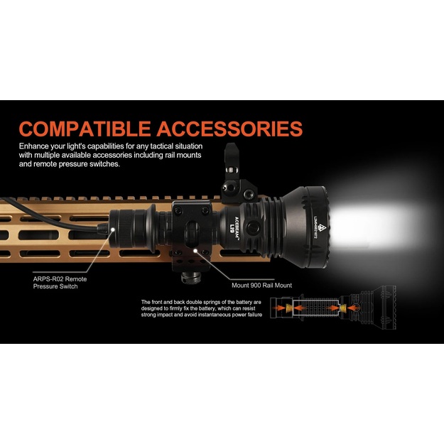 Acebeam L19 2.0 SFT40 HI LED lukturis