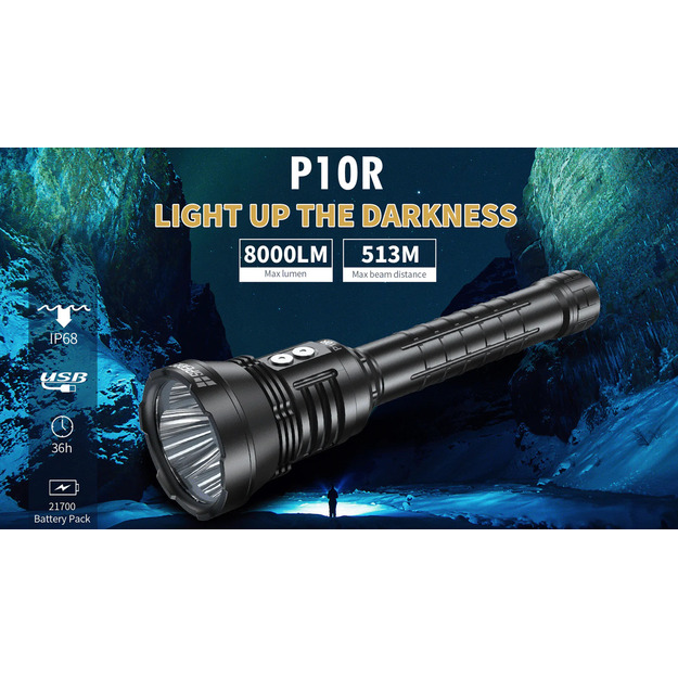 SPERAS P10R 8000lm lukturis