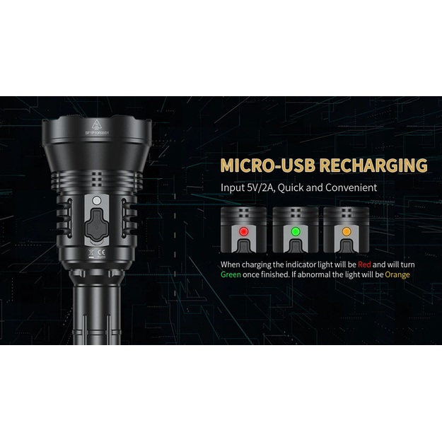 SPERAS P10R 8000lm lukturis