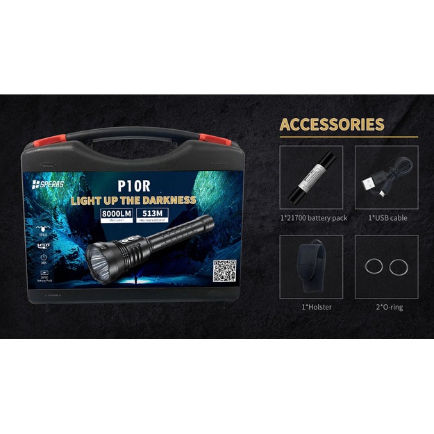 SPERAS P10R 8000lm lukturis