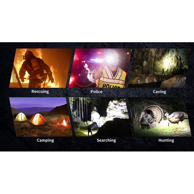 SPERAS P10R 8000lm lukturis