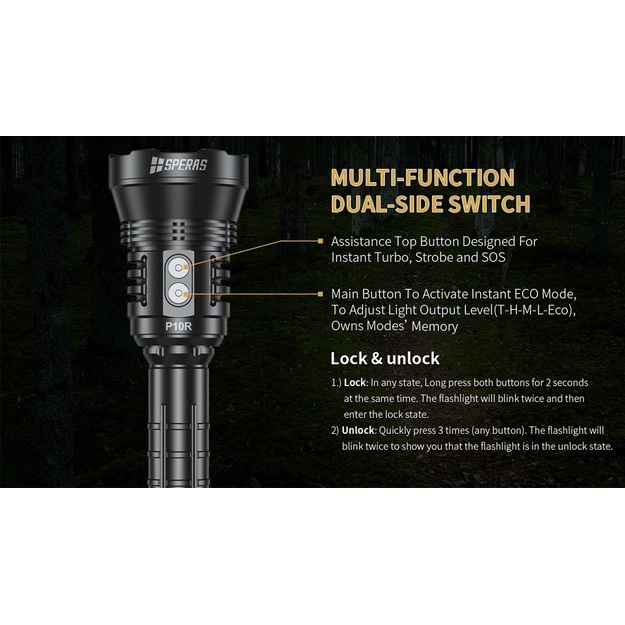 SPERAS P10R 8000lm lukturis