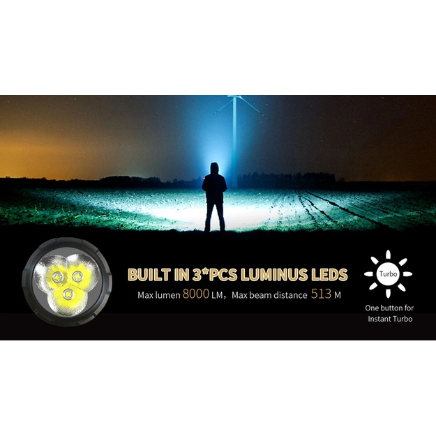 SPERAS P10R 8000lm lukturis