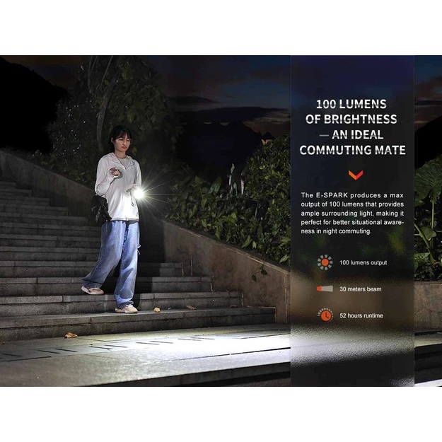 Аварийный перезаряжаемый фонарь Fenix ​​E-Spark с внешним аккумулятором