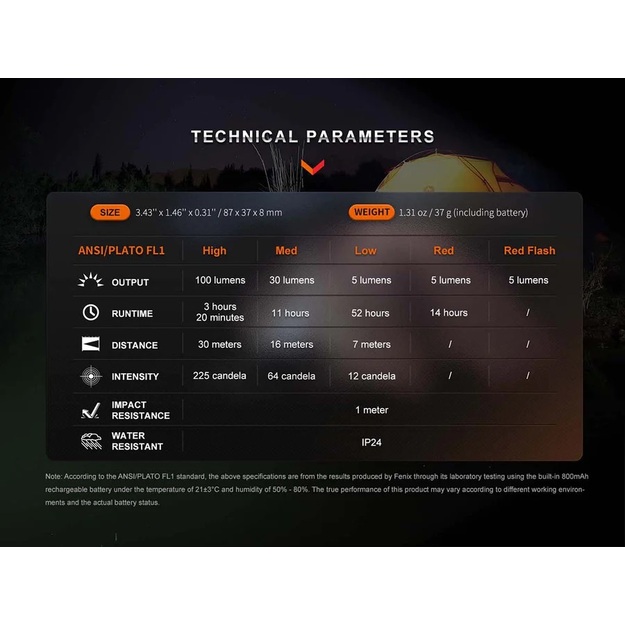 Аварийный перезаряжаемый фонарь Fenix ​​E-Spark с внешним аккумулятором