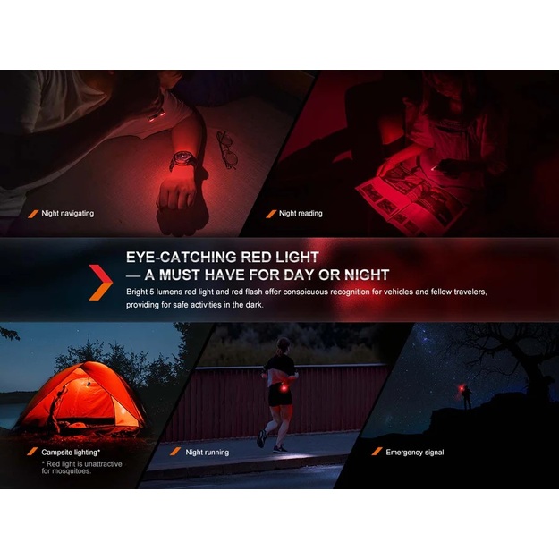 Аварийный перезаряжаемый фонарь Fenix ​​E-Spark с внешним аккумулятором