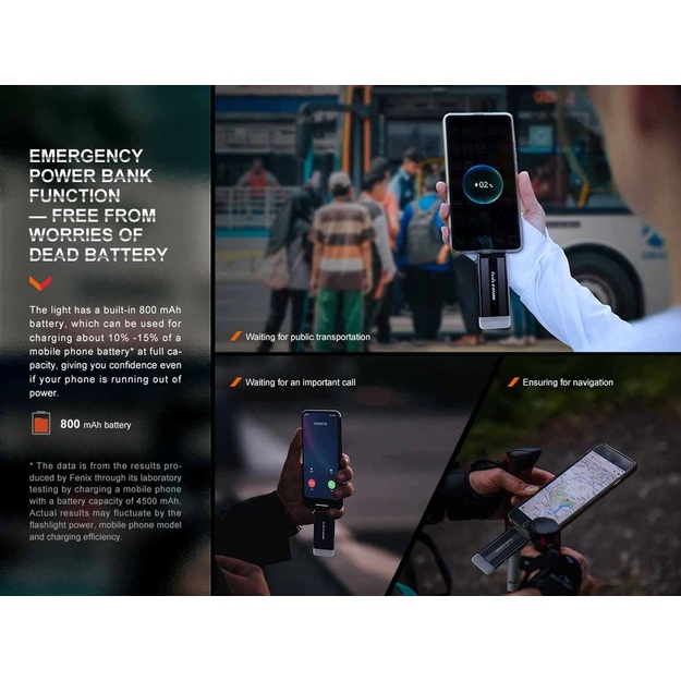 Аварийный перезаряжаемый фонарь Fenix ​​E-Spark с внешним аккумулятором