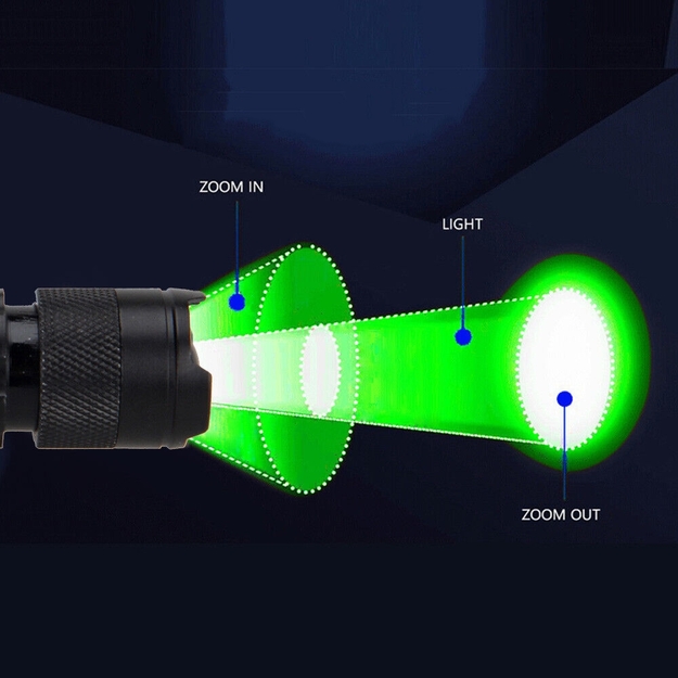 Zaļa lukturī&scaron;a gaisma