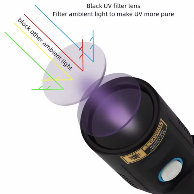 365nm UV zibspuldze 10W, USB uzlādējama