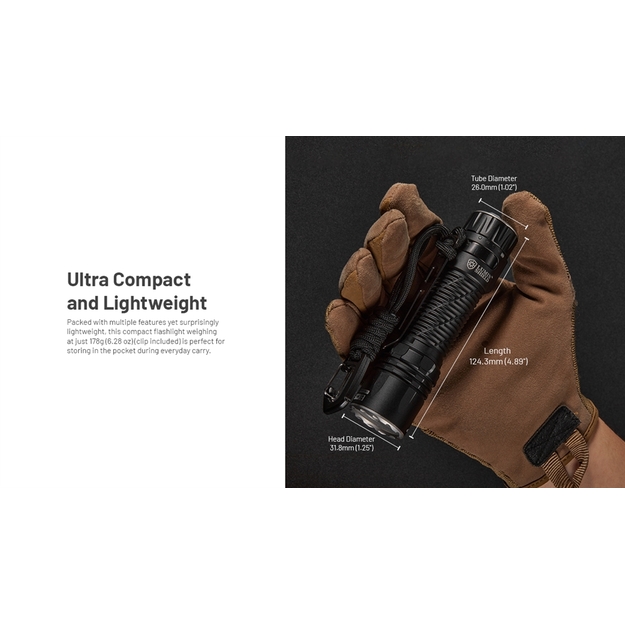 Nitecore EDC35 lukturis 5000lm