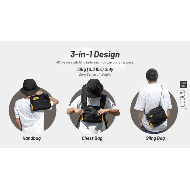 Nitecore SLB04 - plecu soma, 1,5 litri