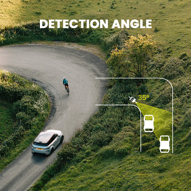 Aizmugures apgaismojums Magicshine SeeMee R300 // ar kameru, USB-C