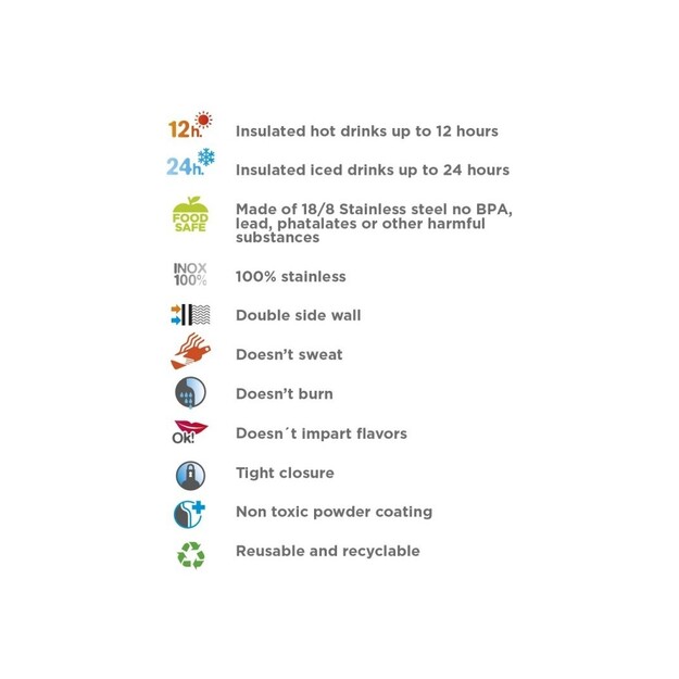 Laken Thermo Futura 0,5 l ūdens pudele - melna