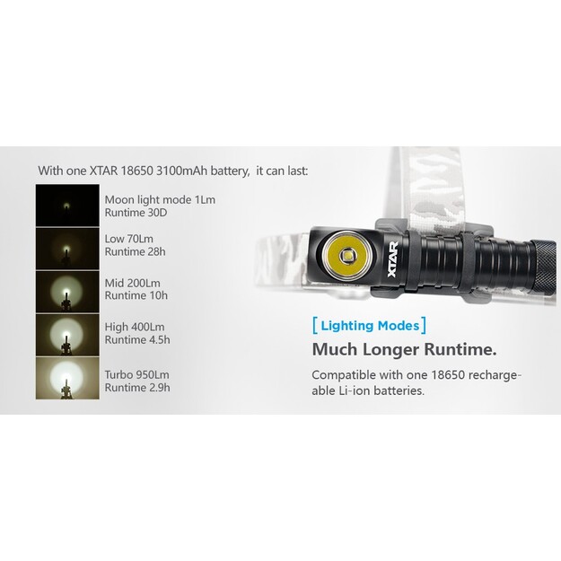 XTAR H3W flashlight