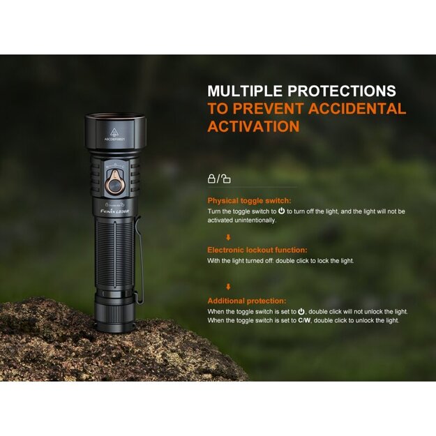 Fenix LD36R LED lukturītis, melns