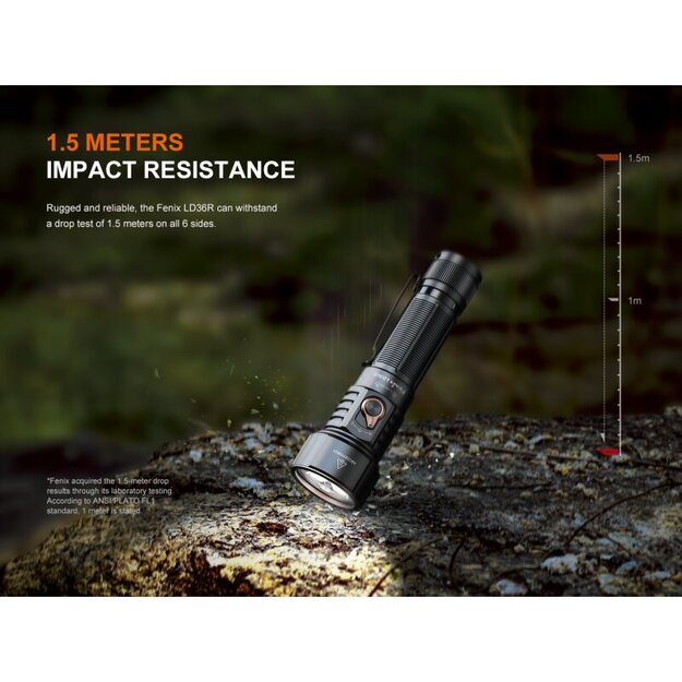 Fenix LD36R LED lukturītis, melns