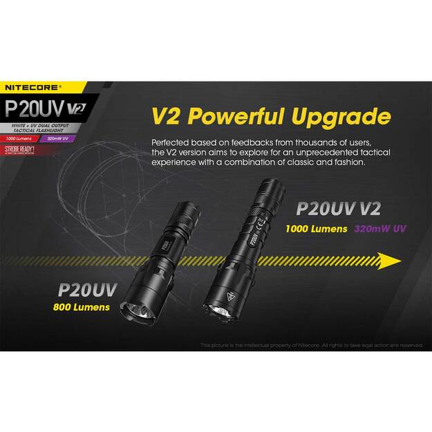 Nitecore P20UV V2.0 lukturis