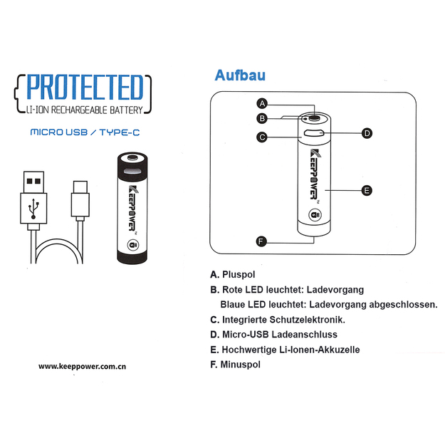 Keeppower 18650 - 3500mAh, Li-Ion 3.7V - 3.6V - PCB ar aizsardzību un USB P1835U 1 psc
