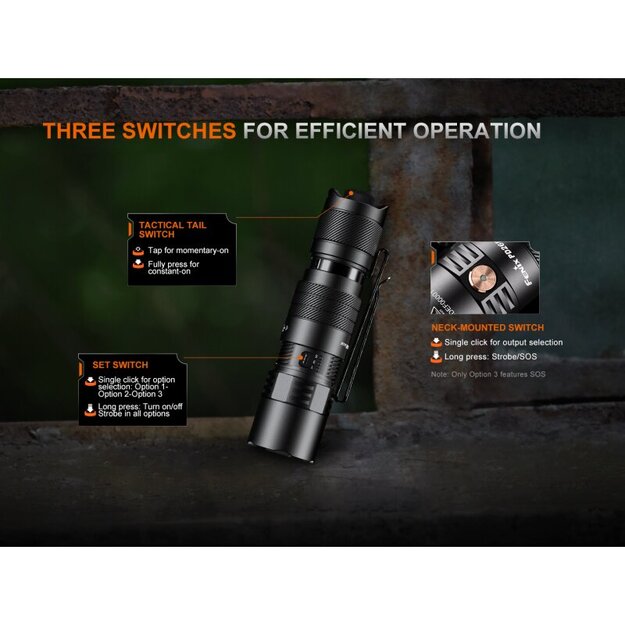 Fenix ​​PD26R ACE LED lukturītis