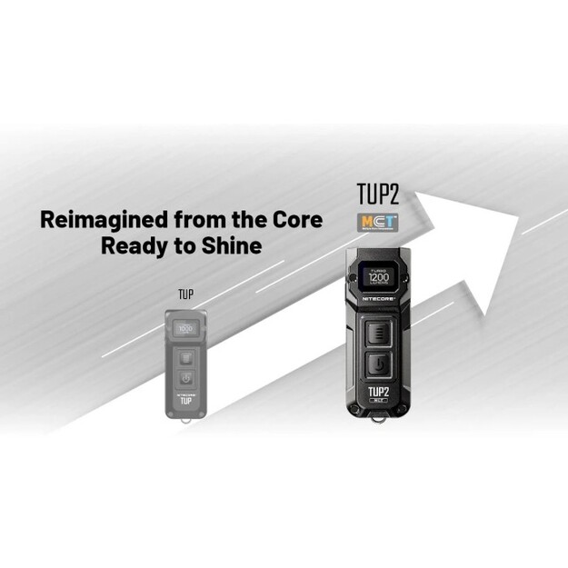 Nitecore TUP2 Lukturītis 1200 lm, MCT, OLED zils