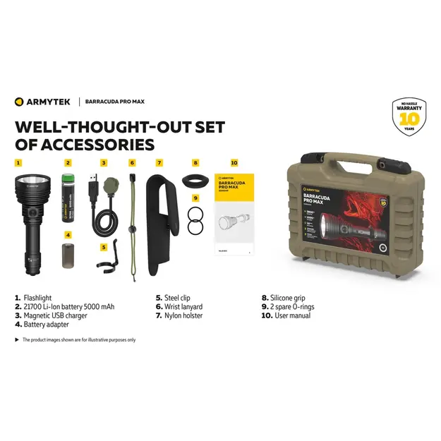 Фонарь Armytek Barracuda Pro Max 2800лм USB PCB F10501PC