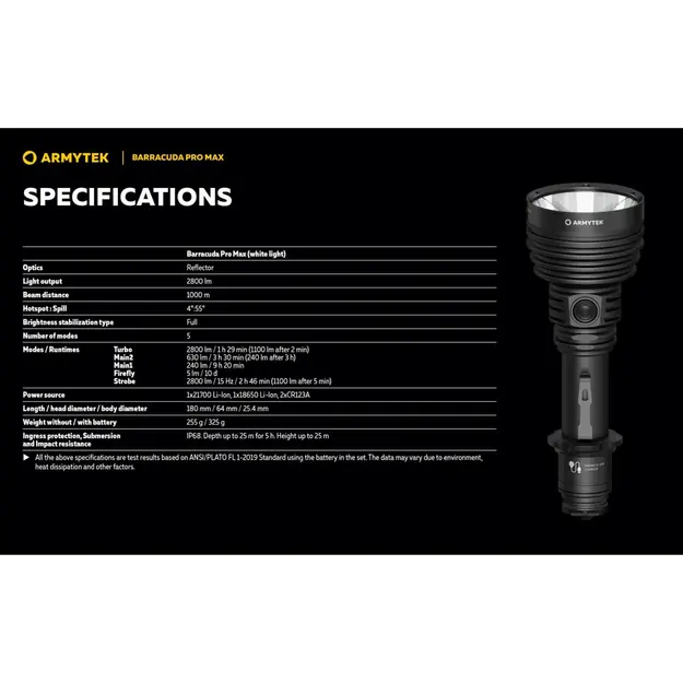 Фонарь Armytek Barracuda Pro Max 2800лм USB PCB F10501PC