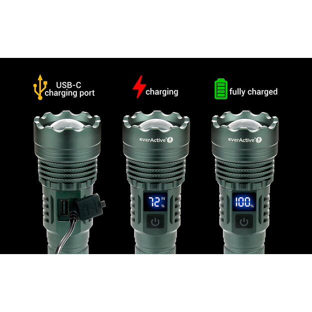 EverActive FL-1500R Scope uzlādējams LED portatīvais lukturis