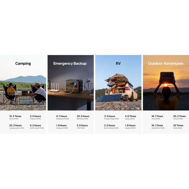 BLUETTI AC50P Portable power station 700W 504Wh LiFePO4