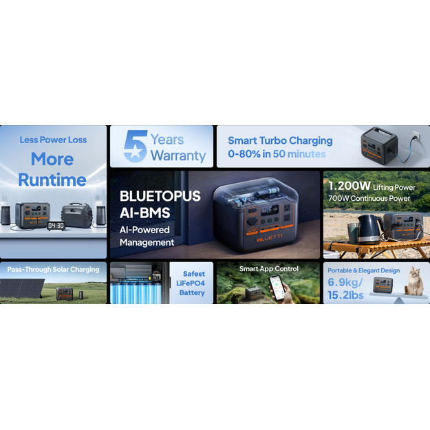 BLUETTI AC50P Portable power station 700W 504Wh LiFePO4