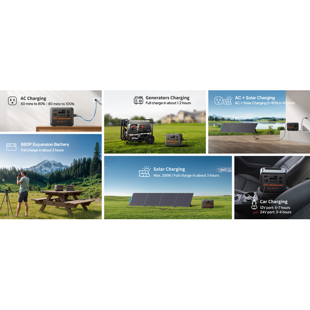 BLUETTI AC50P Portable power station 700W 504Wh LiFePO4