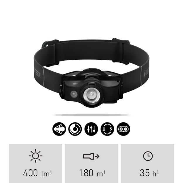 Ledlenser MH4 NEW 400lm headlamp, black