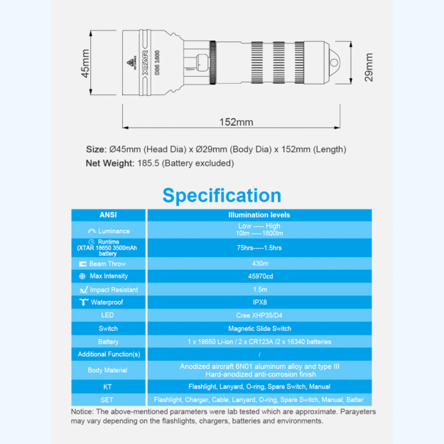XTAR D06 1600lm lukturis komplekts