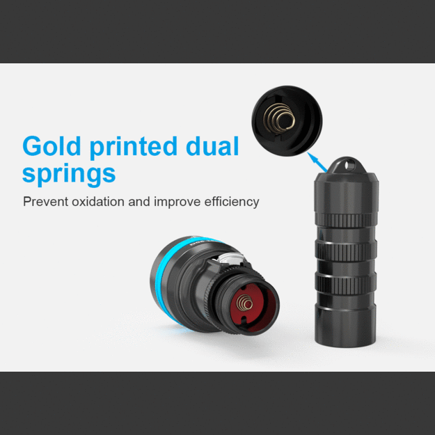 XTAR D06 1600lm lukturis komplekts