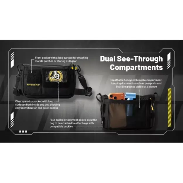 Nitecore SLB08 Travel Bag