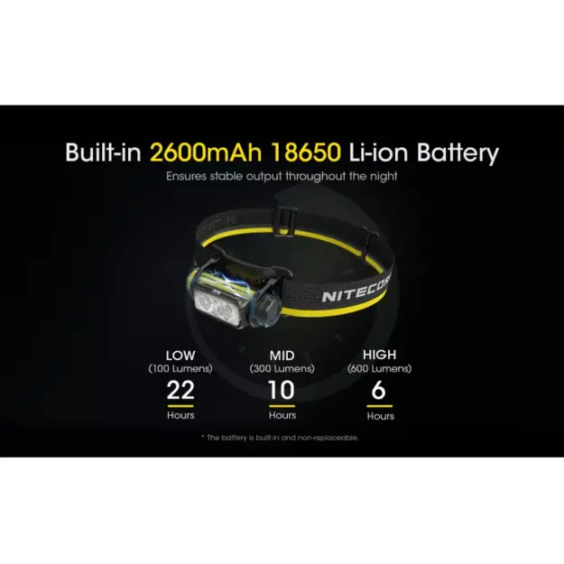 Nitecore NU40 lukturis 1000 lm