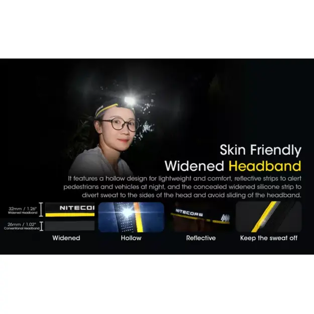 Nitecore NU40 lukturis 1000 lm