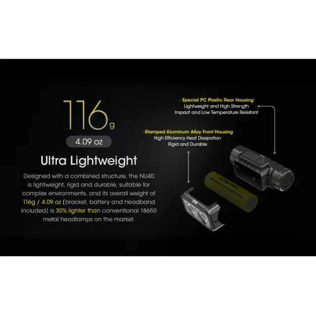 Nitecore NU40 lukturis 1000 lm