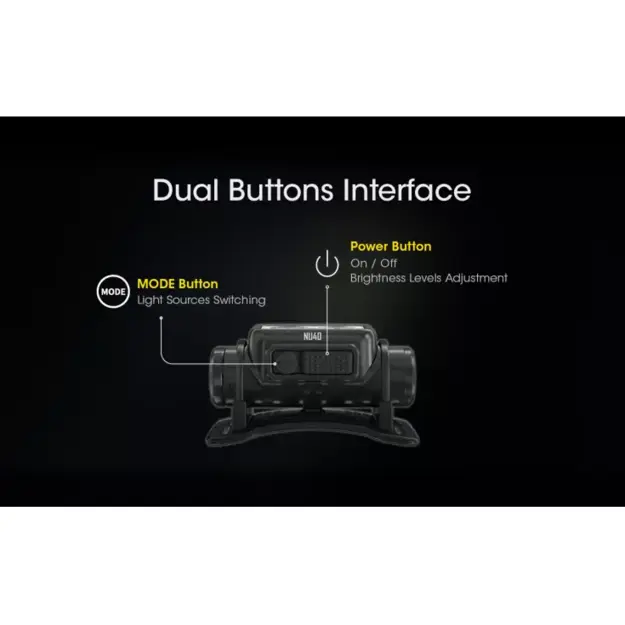 Nitecore NU40 lukturis 1000 lm