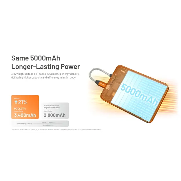 Nitecore ārējais akumulators (Powerbank) POCKET5 &ndash; 5000mAh oranžs