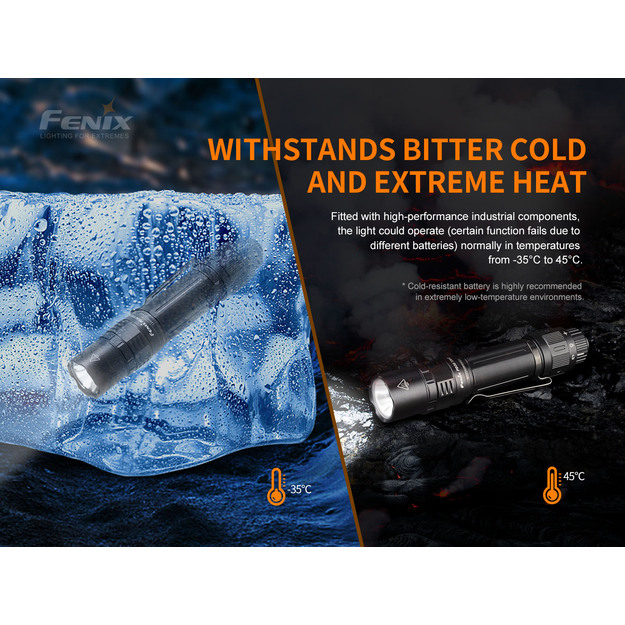 Fenix PD36 TAC lukturis