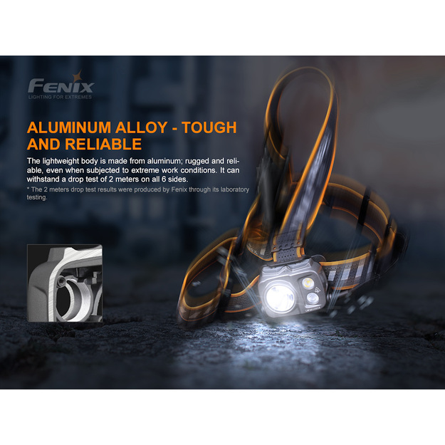 Fenix HP25R V2.0 1600lm LED headlamp