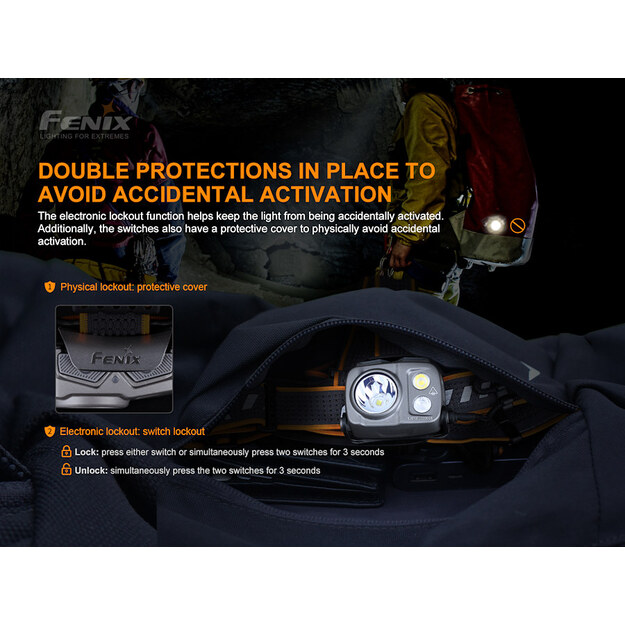 Fenix HP25R V2.0 1600lm LED headlamp