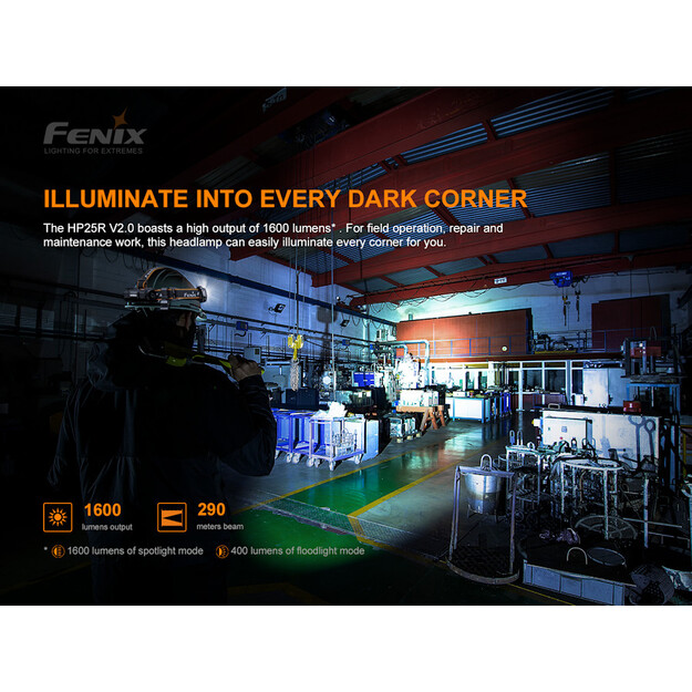 Fenix HP25R V2.0 1600lm LED headlamp