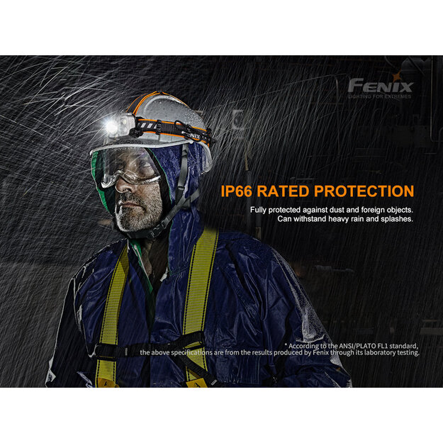 Fenix HP25R V2.0 1600lm LED headlamp