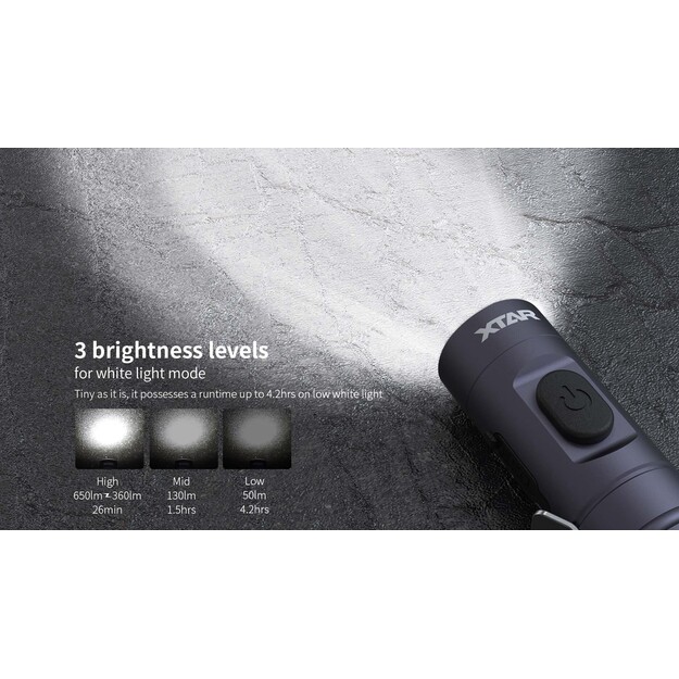 Xtar T2 Rechargeable LED Key Ring flashlight