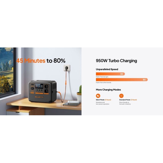 BLUETTI AC70P электростанция 1000W 864Wh LiFePO4