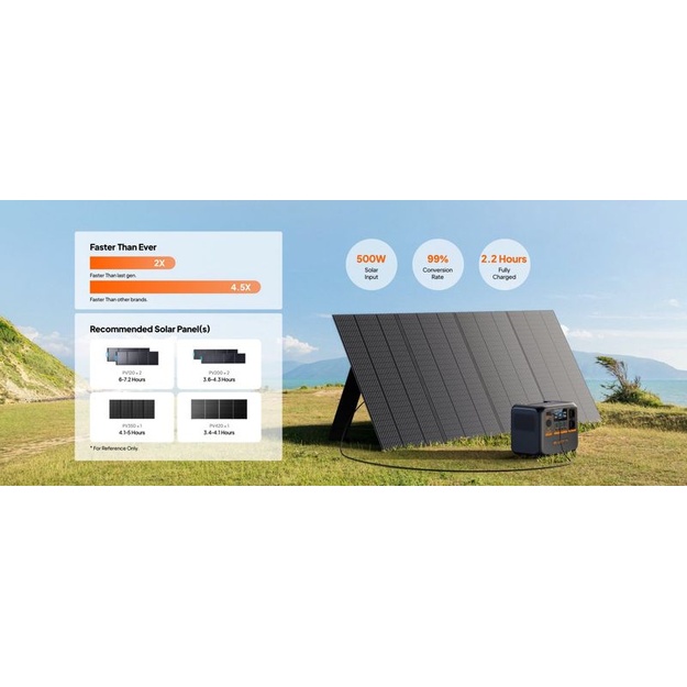 BLUETTI AC70P электростанция 1000W 864Wh LiFePO4