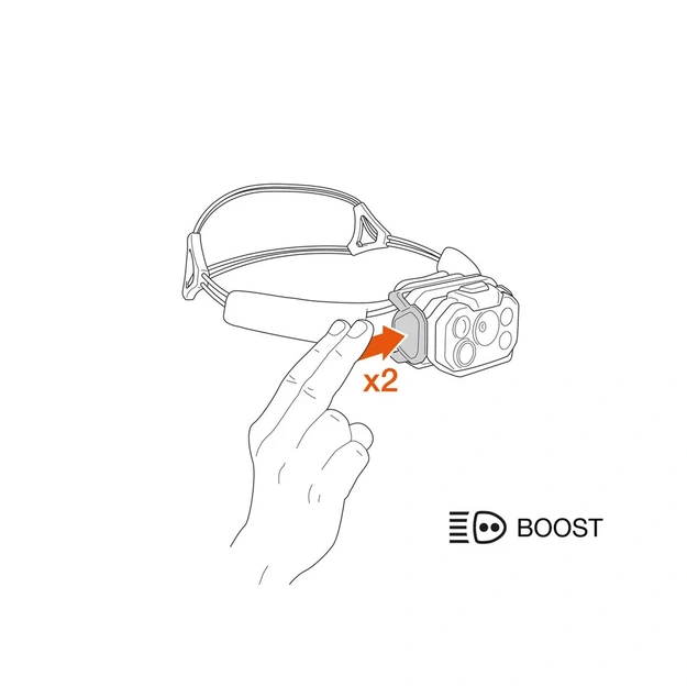 Petzl SWIFT RL Rechargeable Headlamp 1200lm White E095BC01