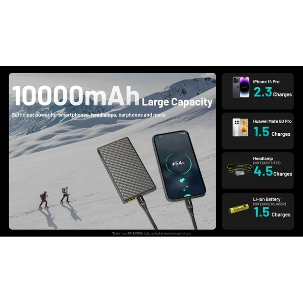 Nitecore SUMMIT 10000 Low Temperature Powerbank 10000mAh