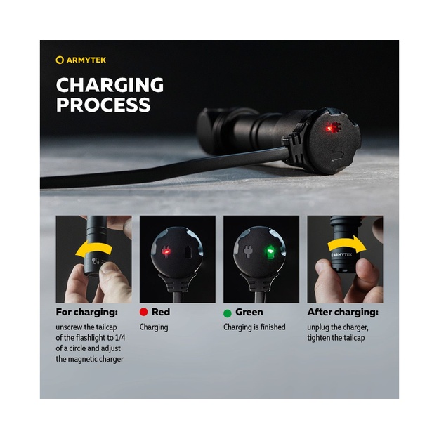 Armytek Wizard C2 WR lukturītis, USB, Silts F06901W